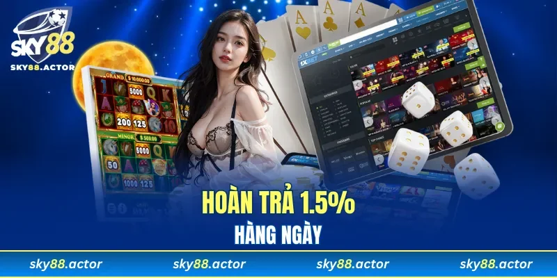 Hoàn trả 1.5% hàng ngày