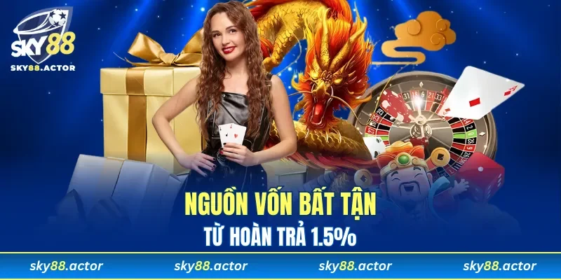 Nguồn vốn bất tận từ hoàn trả 1.5% mỗi ngày